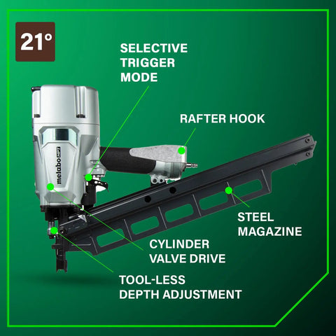 Beast Pro Grade Framing Nailer For Flooring And Roof Decking, Pneumatic Power Tool With Selectable Trigger, Rafter Hook