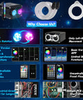 Comparison of Dual Color Fiber Optic Star Ceiling Kit features with App & remote, showcasing rotation, app functions, and PCB quality.