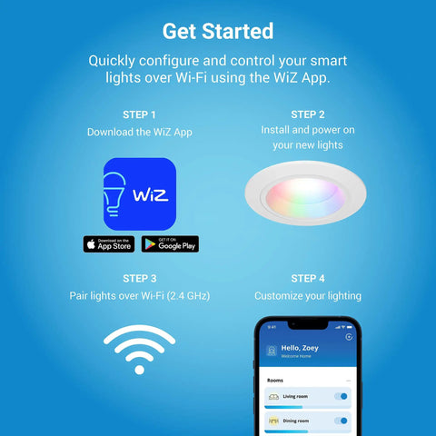 4 Inch Smart WiFi Recessed LED Downlight With SpaceSense Motion Detection, Dimmable RGBW Color Changing, 600 Lumens, Wet Rated Ceiling Light, No Hub Needed, Works With WiZ Pro setup graphic with app and phone