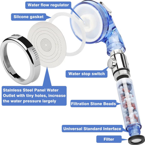 High Pressure Shower Head With Hose And Filtration Mineral Stone Beads For Strong Spray Water Saving RV Handheld Shower Sprayer