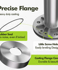 Close-up of Tough As Nails Stainless Steel 304 Hand Rail flange showing heavy-duty casting and rubber seal details.