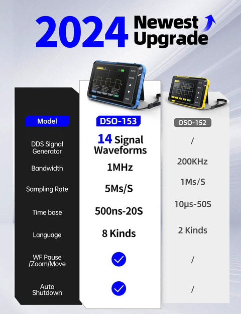 Comparison chart for 2 In 1 Handheld Oscilloscope And DDS Signal Generator, featuring models DSO-153 and DSO-152 specifications.