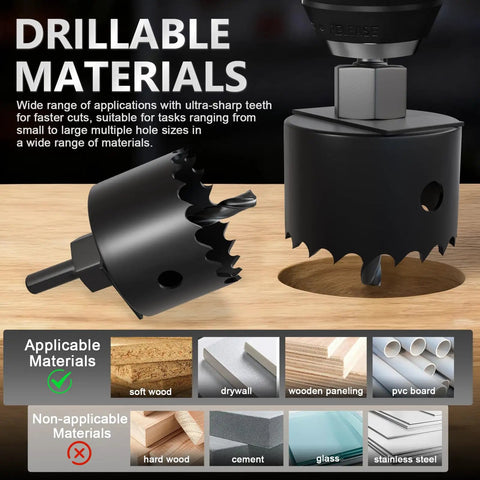 Top Tier 22 Piece Hole Saw Set With Heavy Duty High Carbon Steel Blades Covers 3/4 To 6 Inches, highlighting drillable materials for efficient cutting.