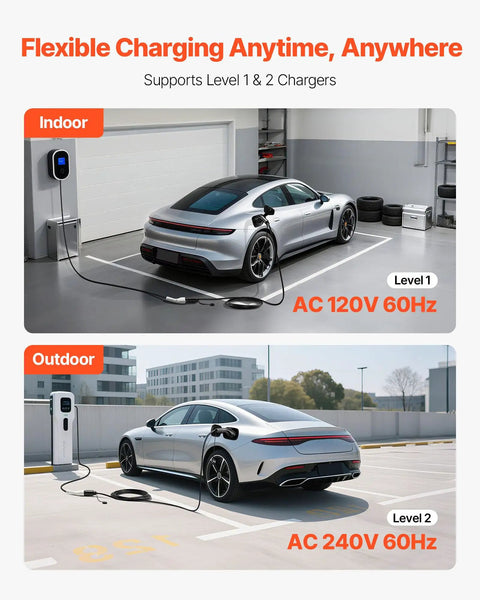 Indoor and outdoor scenes showcasing 21 Foot J1772 EV Charger Extension Cable 48 Amp Heavy Duty Charging Cord For Electric Cars.
