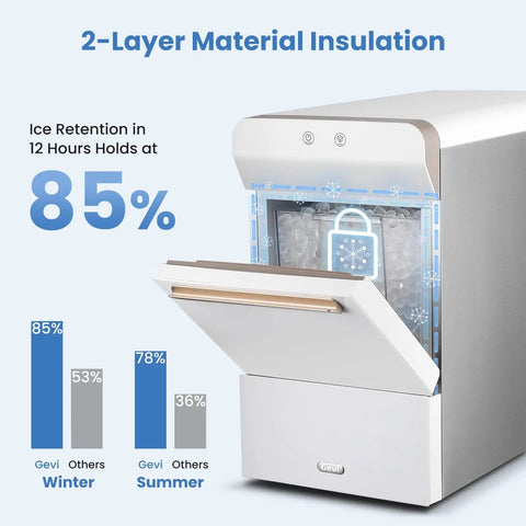 V2.0 Nugget Ice Maker Delivers Chewable Pebble Ice Fast On The Counter For Home Or Office Use With Self Cleaning And Energy Efficient