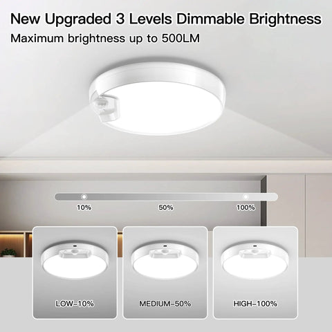 Upgraded 8000mAh Rechargeable Ceiling Light With Remote Wireless Motion Sensor LED Fixture for bathroom and closet