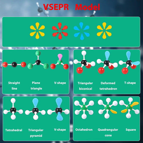 452 Piece Chemistry Molecular Model Kit With C60 showing VSEPR molecular geometries for hands-on learning structures