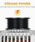 Close-up of alternator pulley and stator for Jeep Grand Cherokee 4.7L V8 1999 2000 and Dodge Durango 4.7L V8 2000 Dakota