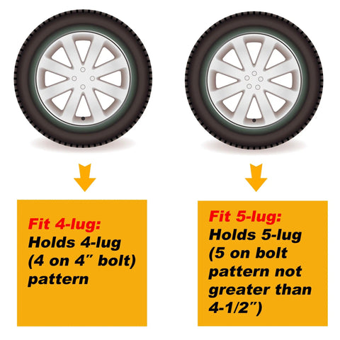 Visual showing compatibility for Spare Tire Carrier Mount For Utility Boat Trailer Fits 4 Lug And 5 Lug Wheels bolt patterns.