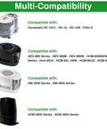Compatibility chart for Humidifier Filter E Replacement For HC14 Series Compatible With Honeywell HCM6009 HEV685 HEV680 HM3500 HM3600 3 Pack