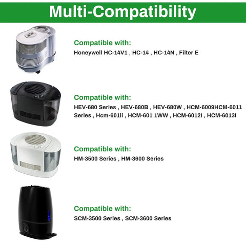 Compatibility chart for Humidifier Filter E Replacement For HC14 Series Compatible With Honeywell HCM6009 HEV685 HEV680 HM3500 HM3600 3 Pack