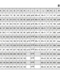 Heavy Duty AT125 Pneumatic Actuator Double Acting Spring Return Air Cylinder dimensions chart in mm, detailing sizes and specifications.