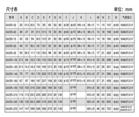 Heavy Duty AT125 Pneumatic Actuator Double Acting Spring Return Air Cylinder dimensions chart in mm, detailing sizes and specifications.