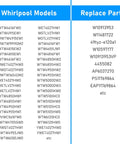 Whirlpool washer model compatibility chart for Upgraded High Torque Washer Shift Actuator Compatible With W11481722 And W10913953 Washing Machine Cycle Selector Motor Replaces 49Tyz E120A1.