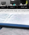 No Sweat Self Adhesive Roofing Tape With Heavy Duty Asphalt Bitumen Membrane applied for waterproofing sections on flat surfaces.