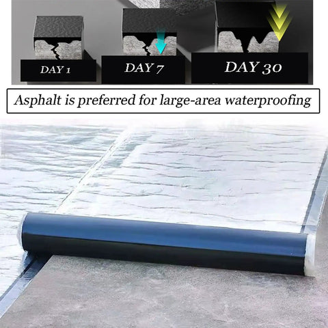 No Sweat Self Adhesive Roofing Tape With Heavy Duty Asphalt Bitumen Membrane applied for waterproofing sections on flat surfaces.