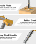 Heavy Duty Carbide Forstner Bit Set Features Sixteen Pro Woodworking Drill Bits for double flute design with alloy steel handle.