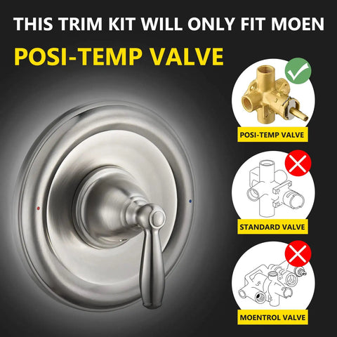 Pressure Balancing Tub And Shower Trim Kit For Posi-Temp Valve Brushed Nickel With Lever Handle and Temperature Indicator