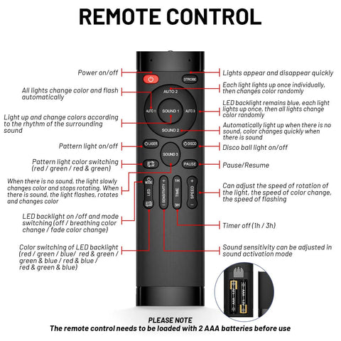 Lit Party DJ Disco Light remote control features and instructions for operating with LED stage strobe projector.