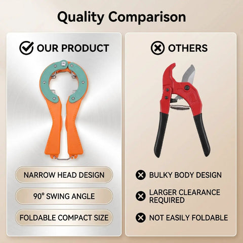 Quality comparison of PVC Pipe Cutter With Narrow Head Lightweight ABS Alloy Steel Construction For Tight Spaces
