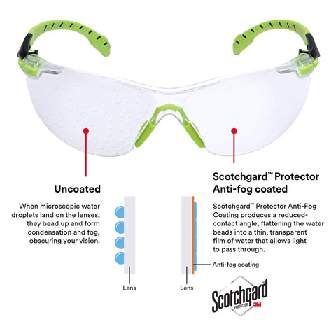 Solus 1000 Anti Fog Safety Glasses With Scotchgard Anti Fog Lens Coating and comparison of uncoated versus anti-fog lenses.