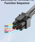 Mini ATX 6 Pin To Dual SATA Power Adapter Cable For PC Builds Lets You Power Two SATA HDDs Or SSDs From A Single Connector Seventeen Point Nine Inch Length Forty Five Point Five Centimeters Great For Upgrading Rigs, 20AWG cable, pinout labeled