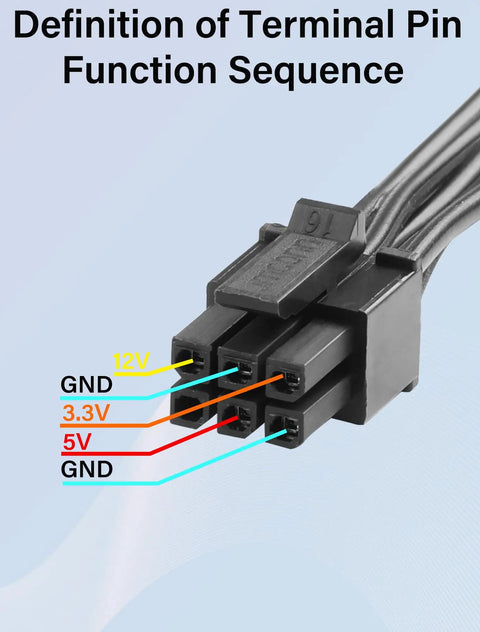 Mini ATX 6 Pin To Dual SATA Power Adapter Cable For PC Builds Lets You Power Two SATA HDDs Or SSDs From A Single Connector Seventeen Point Nine Inch Length Forty Five Point Five Centimeters Great For Upgrading Rigs, 20AWG cable, pinout labeled