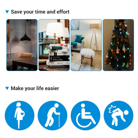 Wireless Outlet Switch Kit With 3 Outlets Remote Control For Easy Plug And Play Home Automation 100 Foot Range Ideal For Elderly And Pregnant Women At Home, images of household automation examples and icons for ease of use.