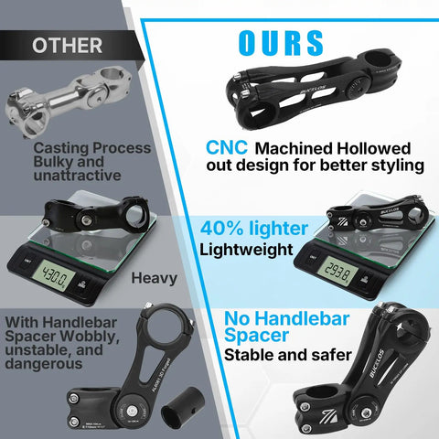 Comparison of adjustable mountain and road bike stem with 25.4mm and 31.8mm clamps showcasing weight and design differences.