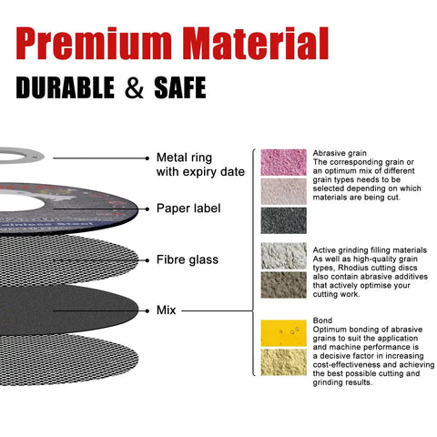 Cut Off Wheel Set For 4 1/2 Inch Angle Grinders, 12 Piece Ultra Thin 0.045 Inch Discs For Metal And Stainless Steel, 7/8 Inch Arbor, High Speed Up To 13300 RPM, Burr Free Fast Cutting, Heavy Duty Pro Grade