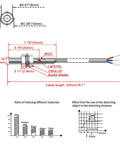 Technical diagram of M5 Inductive Proximity Sensor Shielded Type LJ5A3 with 1mm sensing distance showing dimensions and cable length