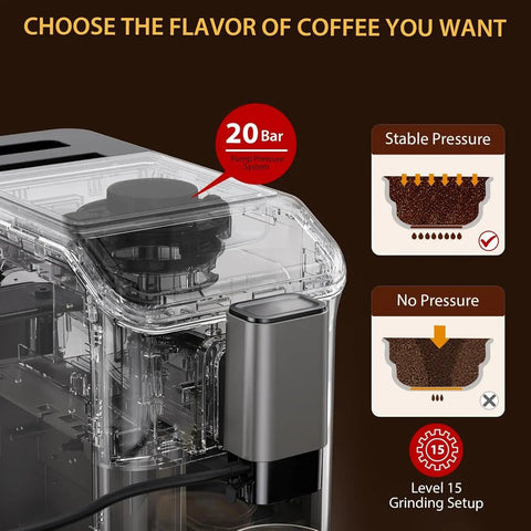 No Hustle Automatic Espresso Machine With Built In Grinder And Milk Frother Steam Wand shows 20 Bar Pump Pressure system.