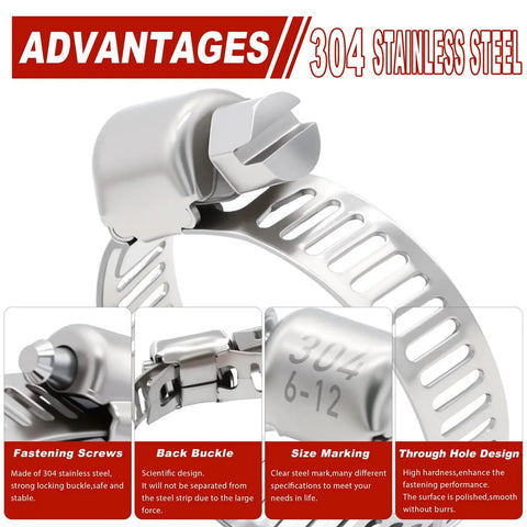 Close-up of 202 Piece Hose Clamp Assortment Kit with adjustable stainless steel worm gear clamps showing design details.