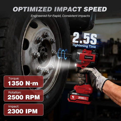 Beast Mode Heavy Duty Cordless Impact Wrench with Fifteen Hundred Newton Meters Torque in use on truck wheel