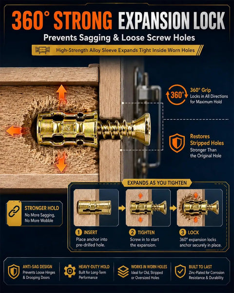 Heavy Duty 6x14mm Short Expansion Screw Set For Repairing Wobbly Doors And Sagging Cabinets With Anchor Kit That Fixes Stripped Holes In Furniture Fast, brass alloy door hinge anchor