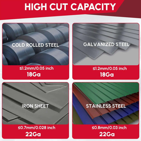 High cut capacity chart for Left Straight Right Tin Snips Set 8 Inch For Metal Sheet Cutting with gauge details for steel materials.