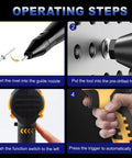 Heavy Duty Brushless Cordless Rivet Gun Compatible With DeWalt 20V Battery Slick Design showing operating steps for blind rivets.