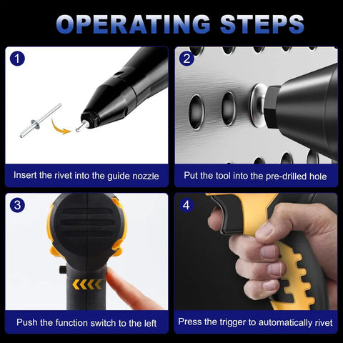 Heavy Duty Brushless Cordless Rivet Gun Compatible With DeWalt 20V Battery Slick Design showing operating steps for blind rivets.