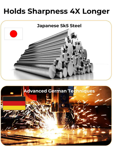 Japanese SK5 steel rods and German technique demonstration for 8.5 Inch SK5 Bypass Pruning Shears For Gardening With 4X Sharper Cut Pro Grade