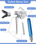 Heavy Duty Airless Paint Sprayer Gun Kit With Six Swappable Tips And Pop In Filters For Zero Mess Wall Coating and Fence Staining showing nozzle holder and trigger features.