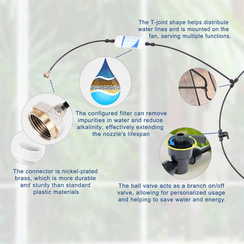 Outdoor Misting System For Patio And Yard With 59 Ft Line, Filter, 23 Brass Nozzles, Brass Adapter Three Quarter Inch features