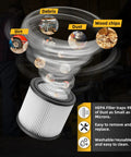 Image showing 2 Pack DXVC4001 Replacement Filter For 4 To 5 Gallon Wet Dry Vacuums, indicating filtration of dirt, debris, dust, and wood chips.