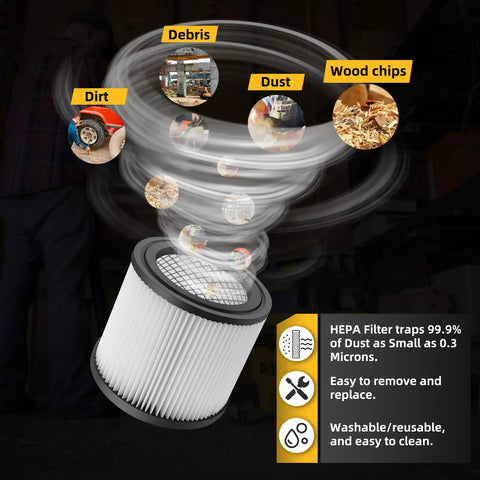 Image showing 2 Pack DXVC4001 Replacement Filter For 4 To 5 Gallon Wet Dry Vacuums, indicating filtration of dirt, debris, dust, and wood chips.