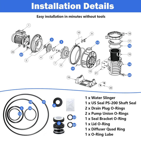Installation diagram for O-Ring Rebuild Repair Kit For Pool Pumps That Keeps Your Pentair SuperFlo SuperMax Running Smooth