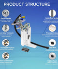 Fuel Pump Module Assembly For Ford F150 F250 F350 1992 1997 Replacement F6TZ9A407BA MU2006 SKEFP009 product structure diagram