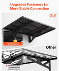 Beefy Built-Tough Garage Wall Shelves 2-Pack, 2X3 Ft Steel Wall Mounted Shelving, 24X36 Inch Per Shelf Floating Storage Racks, Garage Organization With 560 Lb Total Weight Capacity. Upgraded screw fasteners shown