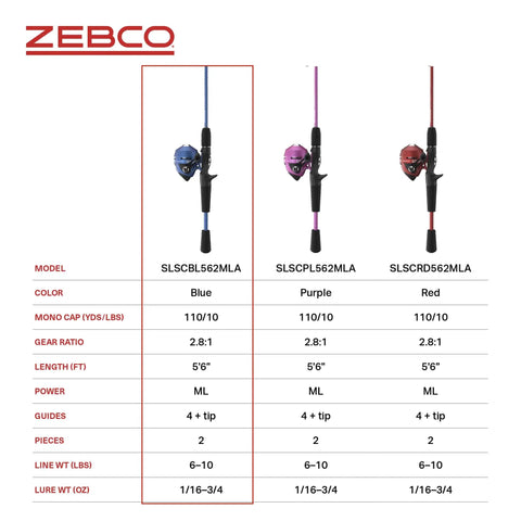 Three Zebco spincast reels and rod combos, each with a 5'6" two-piece fiberglass rod, size 30 reel, in blue, purple, and red colors.