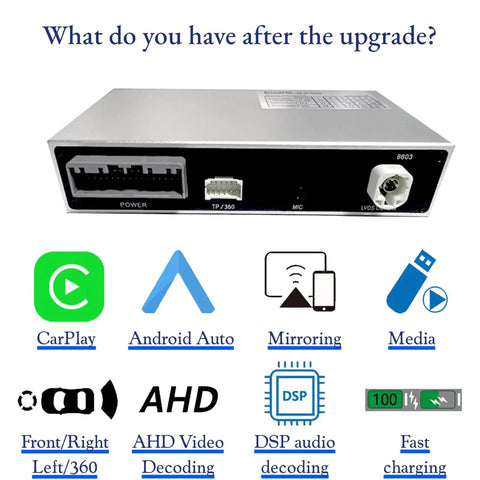 Acura MDX CarPlay Upgrade Module 2010 2013 Wireless Retrofit Kit With Navi Display Support showing rear ports and icons