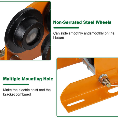 Close-up of Beefy Electric Hoist Trolley For I Beams With Dual Track Rollers, 1 Ton Load Capacity, showing rollers and mounting hole.