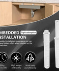 12 Pcs Magnetic Push Latches For Cabinet Doors And Drawers Hidden Touch Latch System With Stainless Steel Magnets in white finish